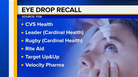 Why the FDA Issued a Warning About These Eye Drops .